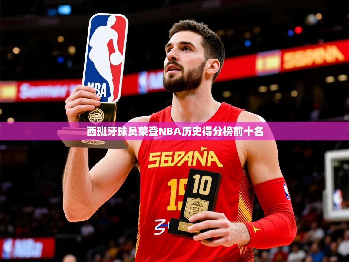 2025 极直播投屏板在哪里西班牙球员荣登NBA历史得分榜前十名  第3张